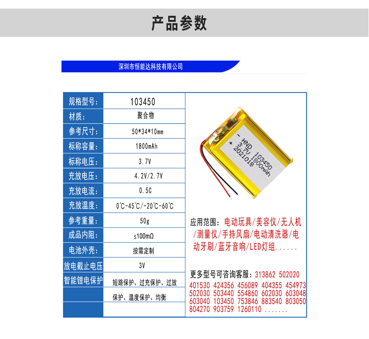 官(Guan)网(Wang)产(Chan)品(Pin)详(Xiang)情(Qing)页(Ye)_05.jpg