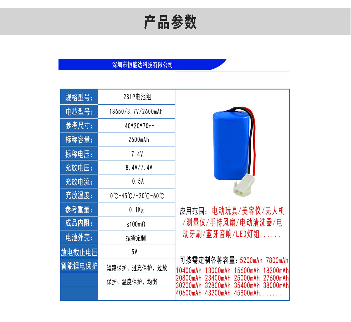 官(Guan)网(Wang)产(Chan)品(Pin)详(Xiang)情(Qing)页(Ye)_05.jpg