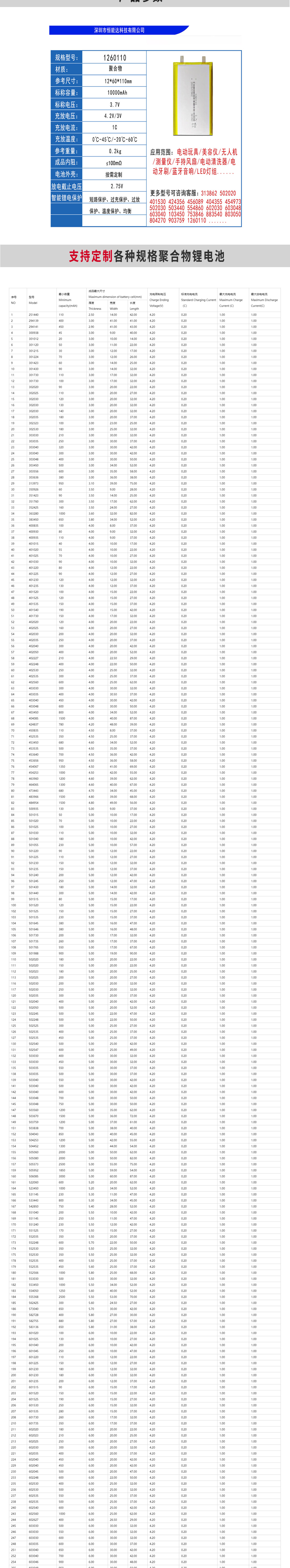 官(Guan)网(Wang)产(Chan)品(Pin)详(Xiang)情(Qing)页(Ye)_02.jpg