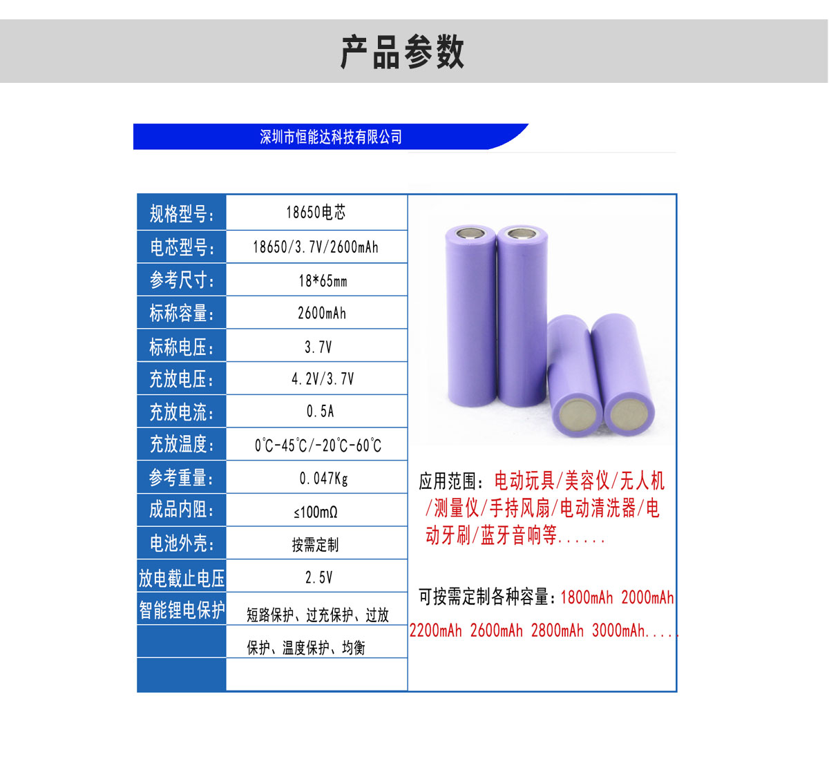 官(Guan)网(Wang)产(Chan)品(Pin)详(Xiang)情(Qing)页(Ye)_05.jpg