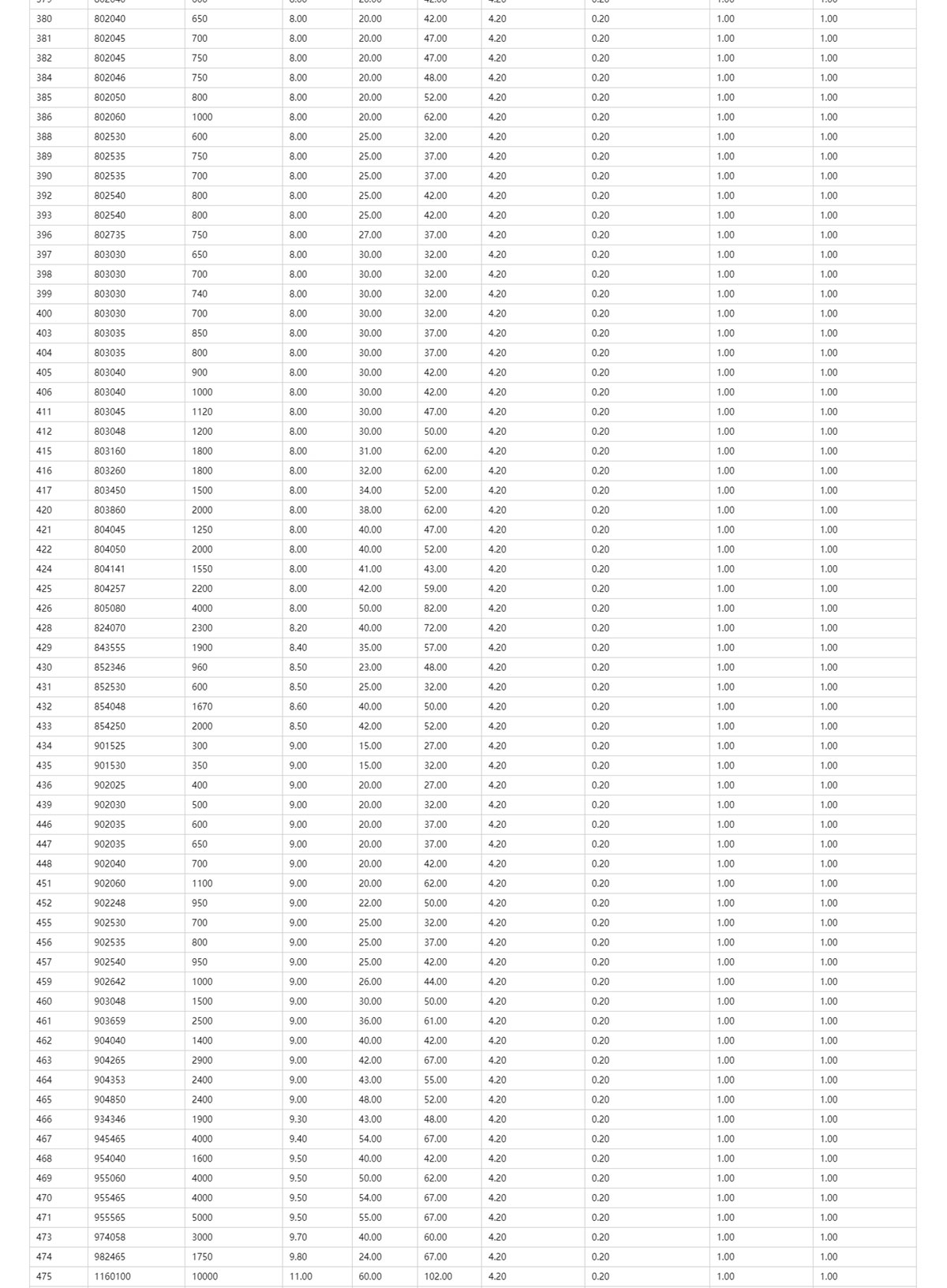 官(Guan)网(Wang)产(Chan)品(Pin)详(Xiang)情(Qing)页(Ye)_11.jpg