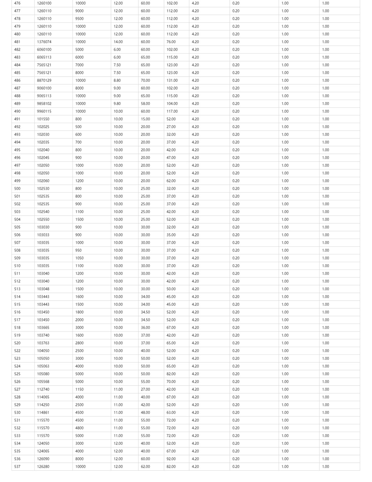 官(Guan)网(Wang)产(Chan)品(Pin)详(Xiang)情(Qing)页(Ye)_12.jpg