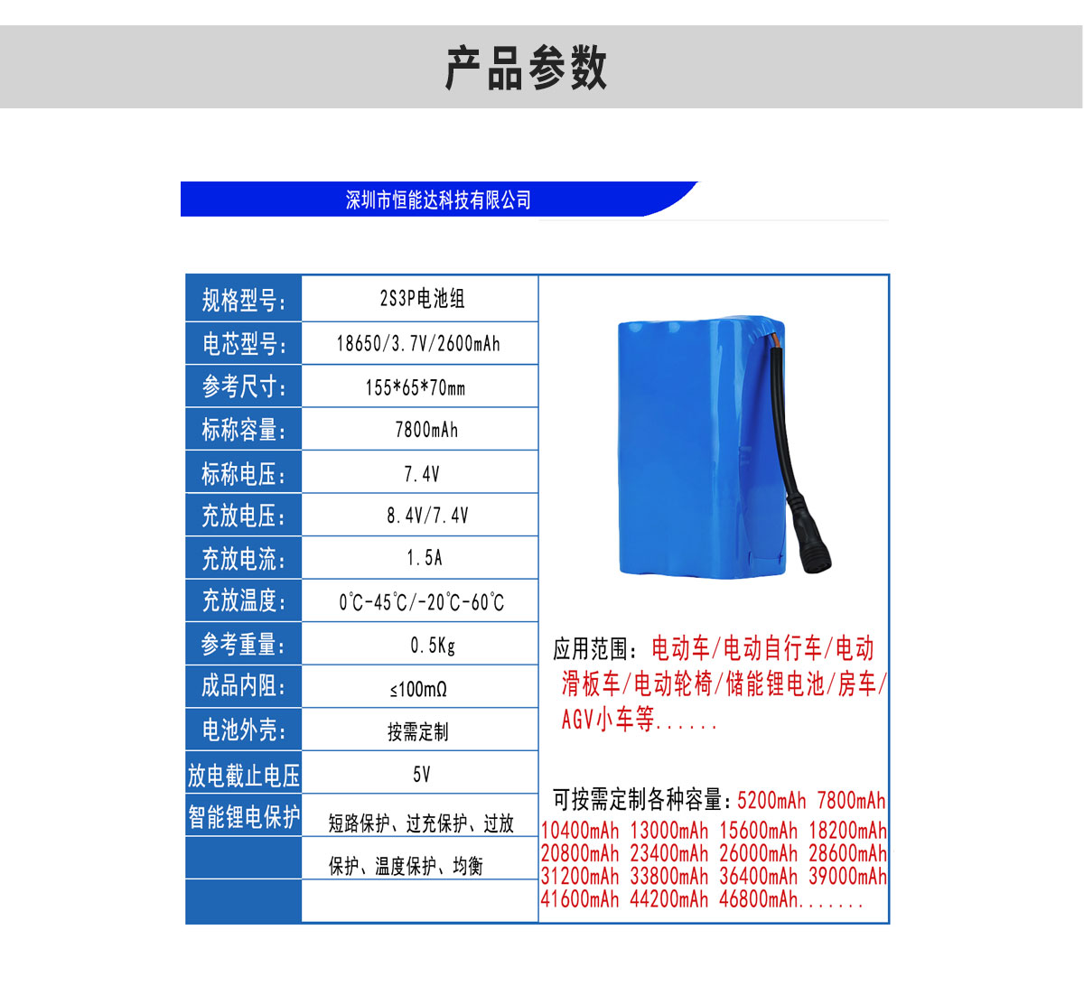 官(Guan)网(Wang)产(Chan)品(Pin)详(Xiang)情(Qing)页(Ye)_05.jpg