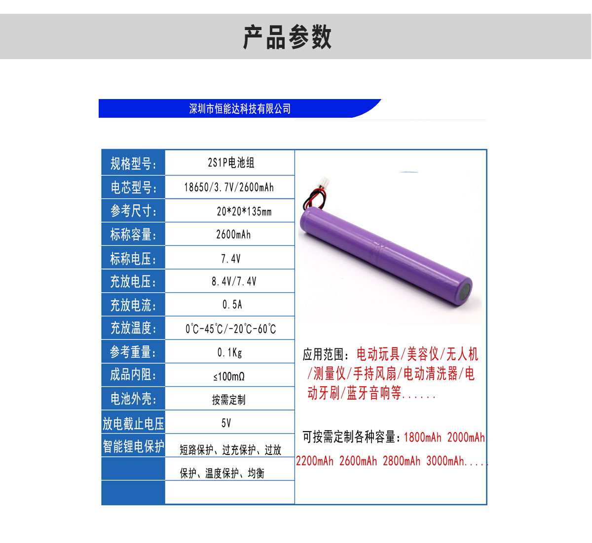 官(Guan)网(Wang)产(Chan)品(Pin)详(Xiang)情(Qing)页(Ye)_05.jpg