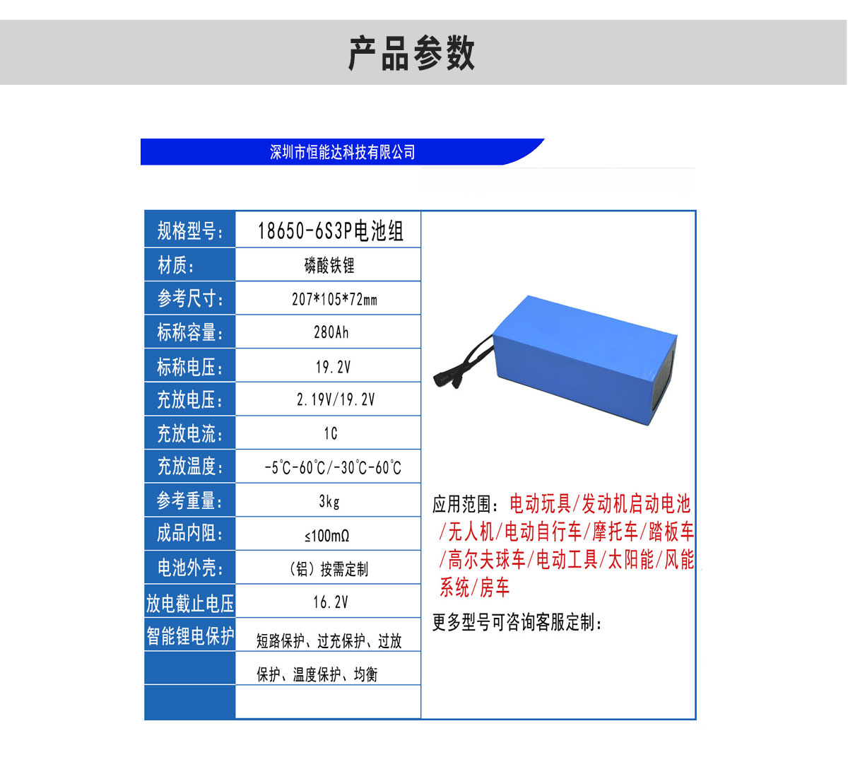官(Guan)网(Wang)产(Chan)品(Pin)详(Xiang)情(Qing)页(Ye)_05.jpg