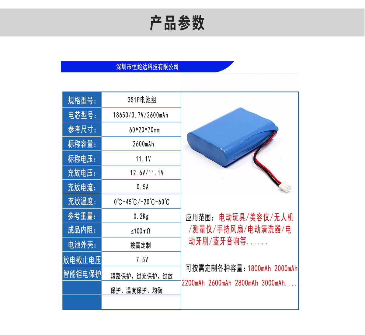 官(Guan)网(Wang)产(Chan)品(Pin)详(Xiang)情(Qing)页(Ye)_05.jpg