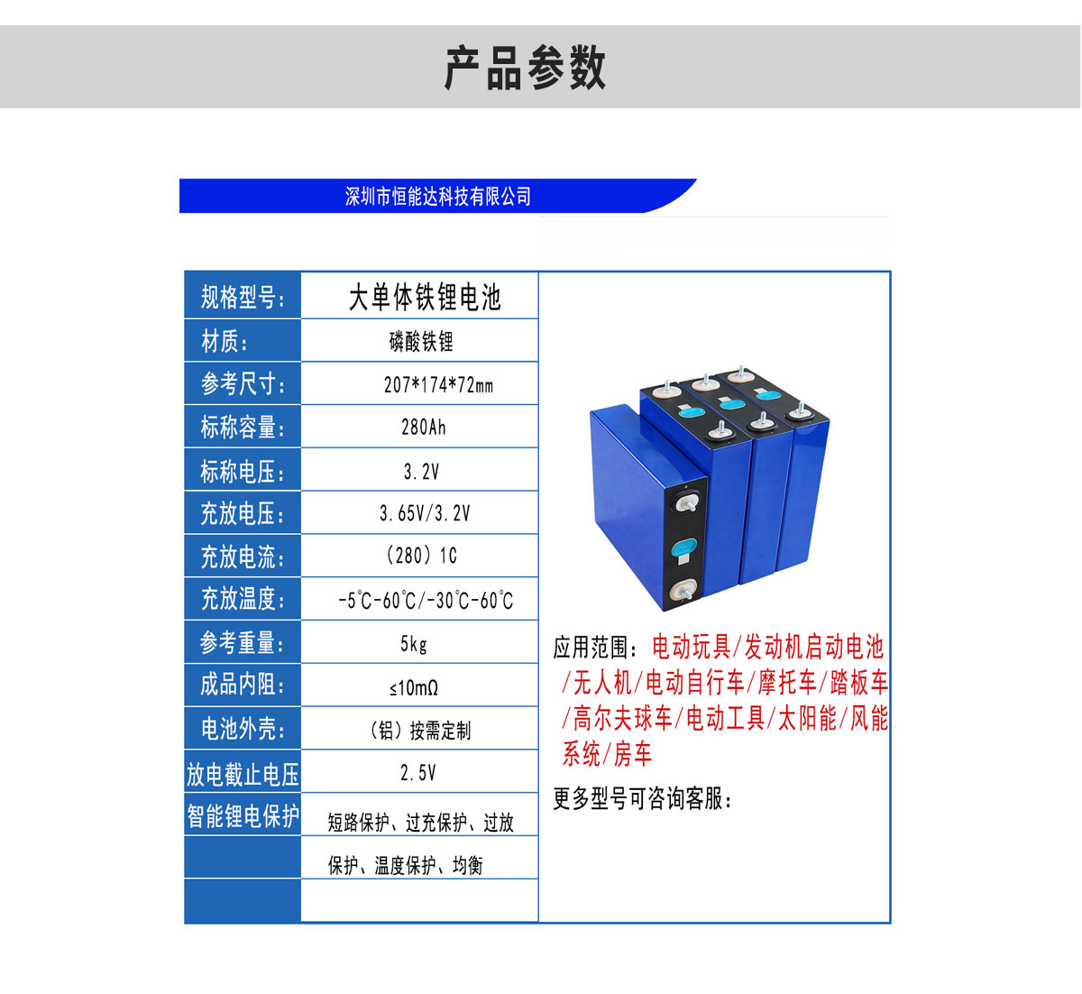 官(Guan)网(Wang)产(Chan)品(Pin)详(Xiang)情(Qing)页(Ye)_05.jpg
