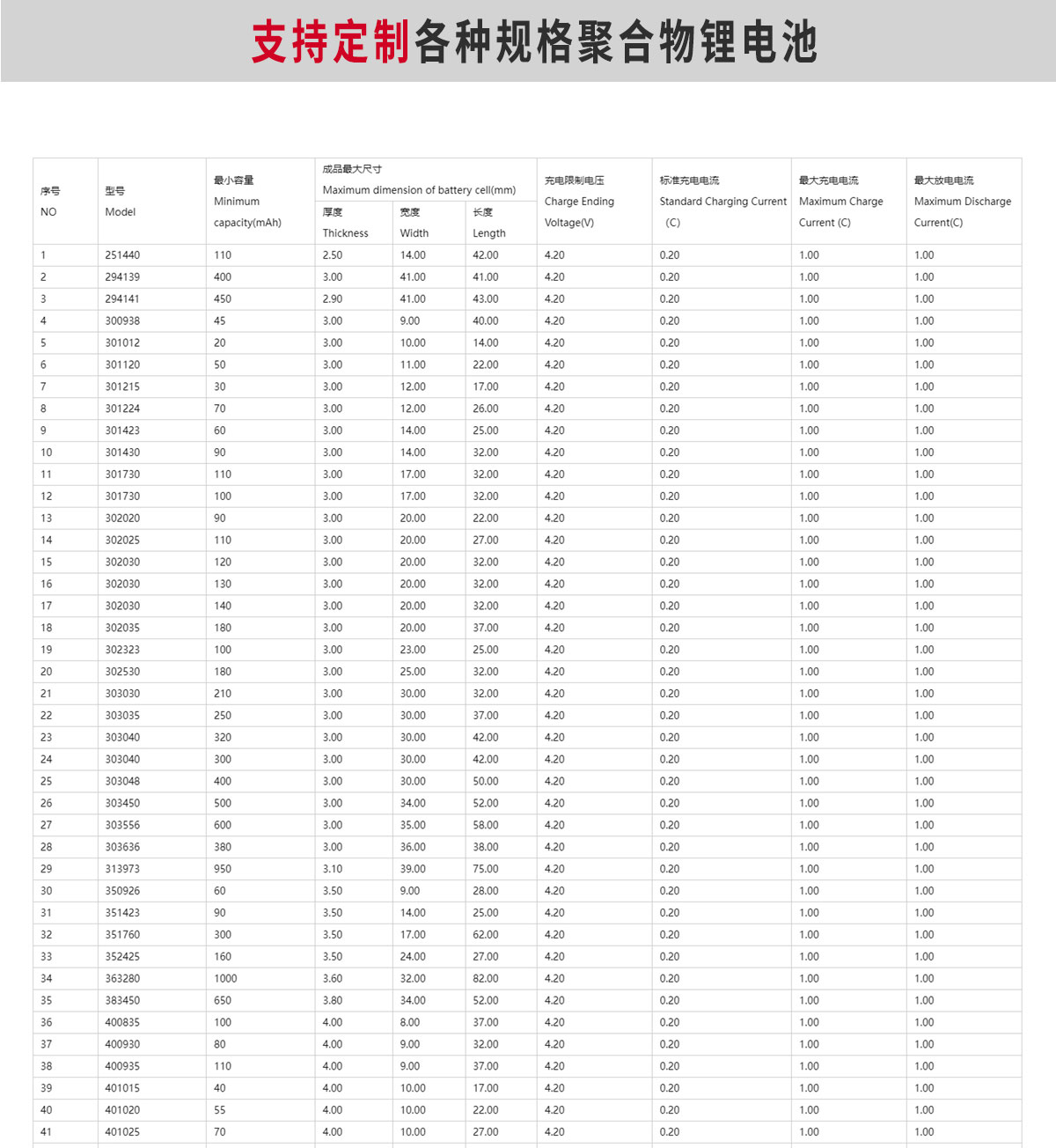 官(Guan)网(Wang)产(Chan)品(Pin)详(Xiang)情(Qing)页(Ye)_06.jpg