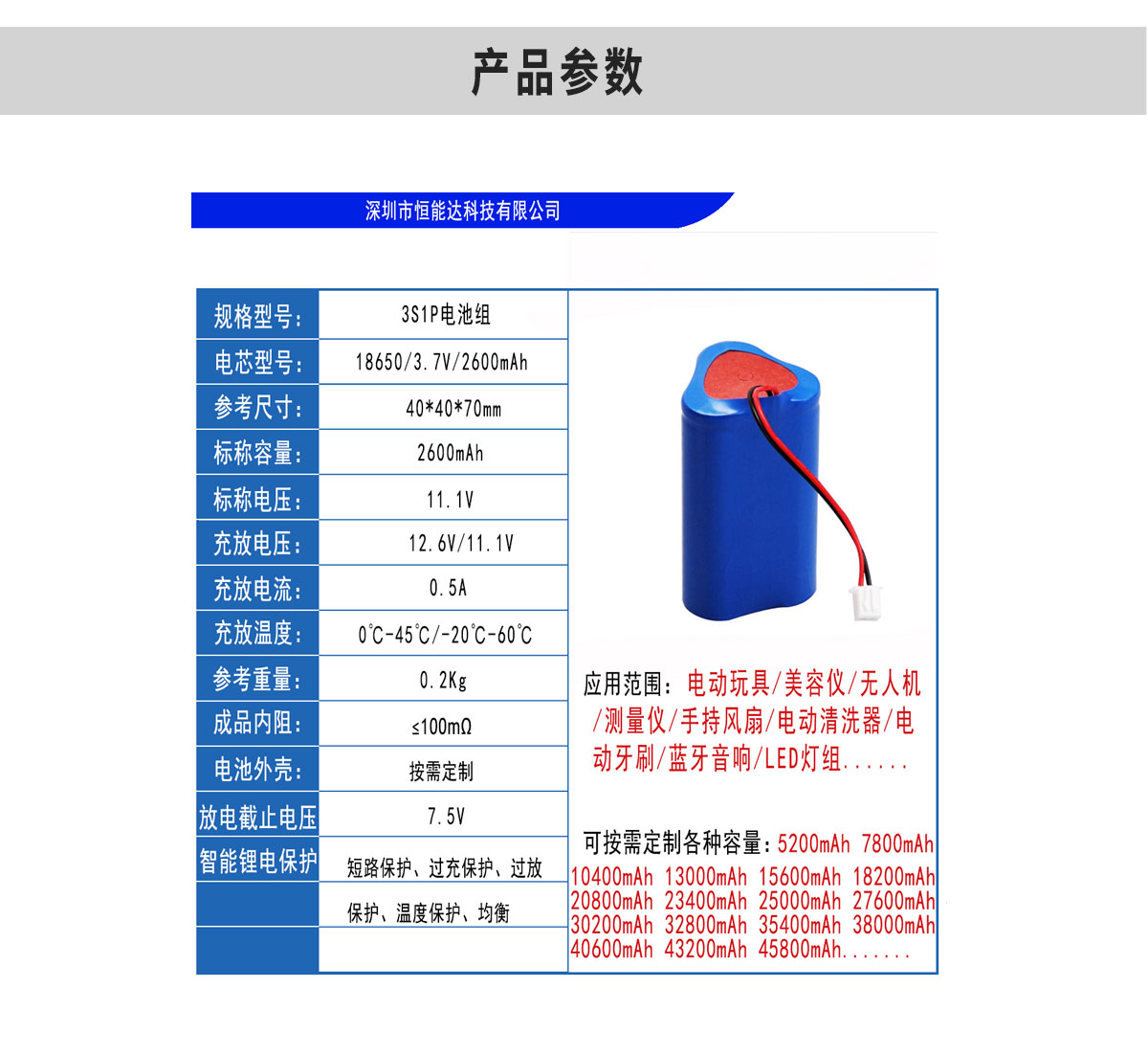 官(Guan)网(Wang)产(Chan)品(Pin)详(Xiang)情(Qing)页(Ye)_05.jpg