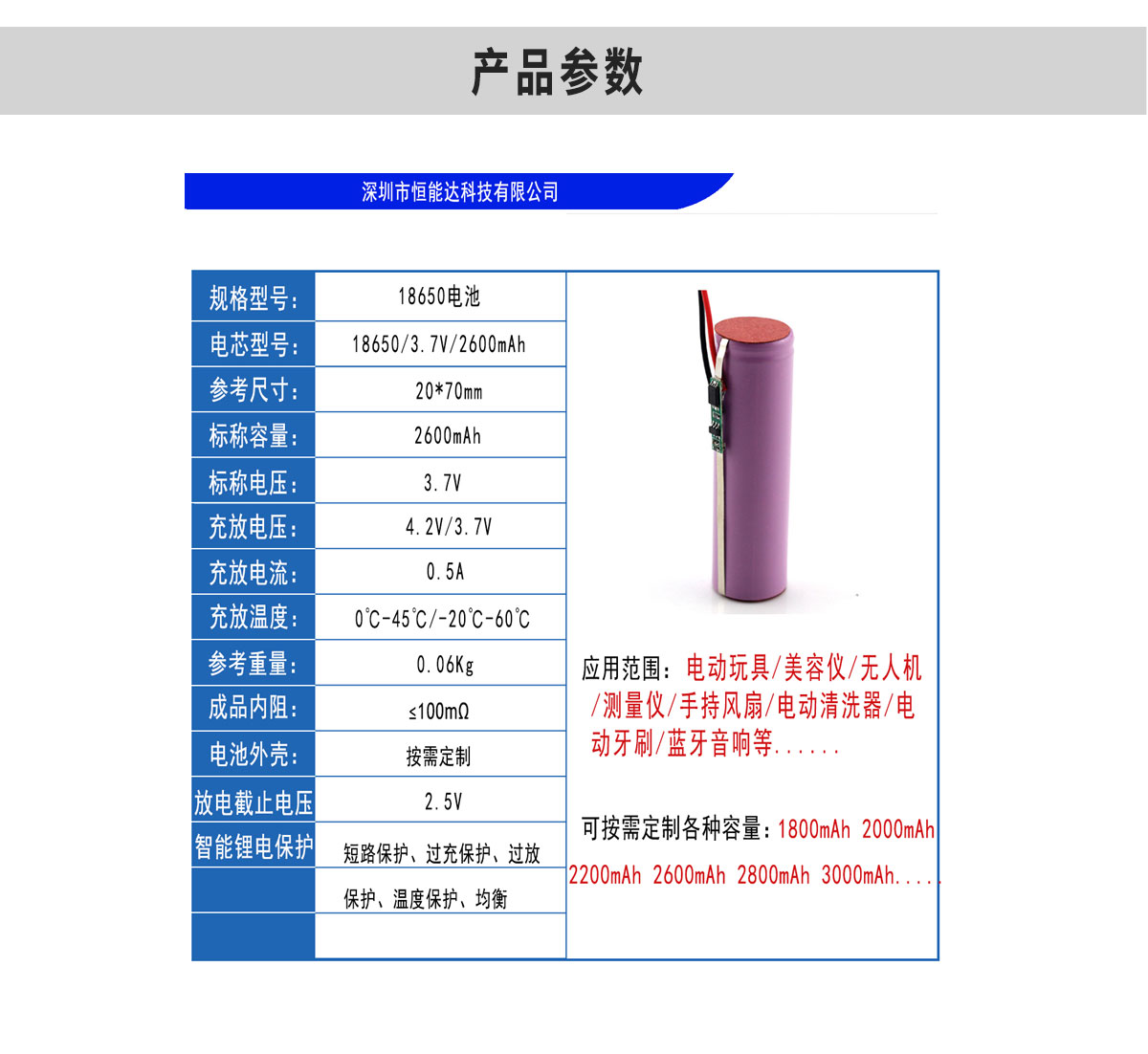 官(Guan)网(Wang)产(Chan)品(Pin)详(Xiang)情(Qing)页(Ye)_05.jpg