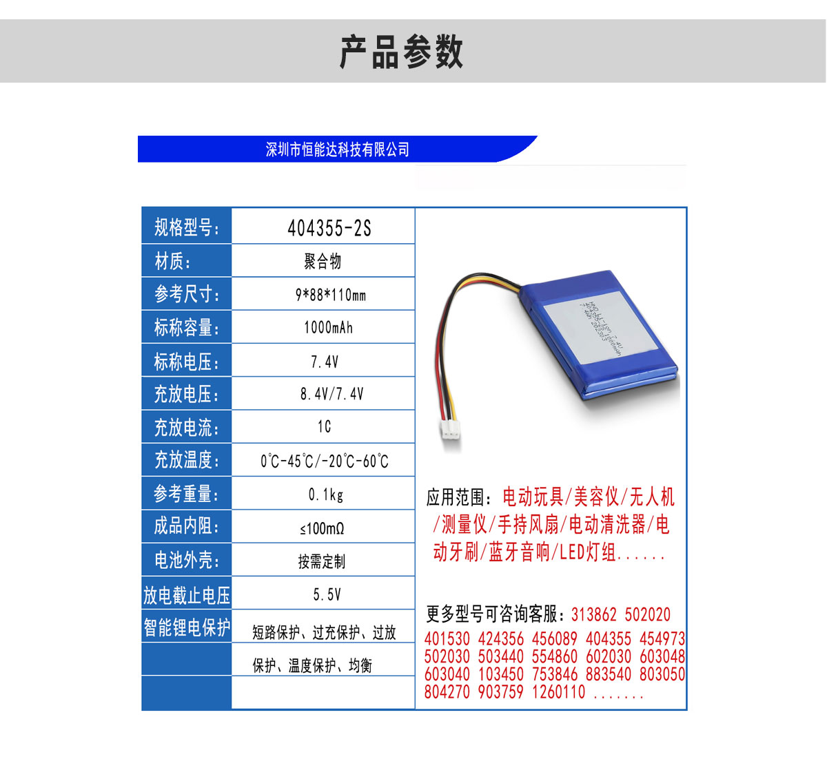 官(Guan)网(Wang)产(Chan)品(Pin)详(Xiang)情(Qing)页(Ye)_05.jpg