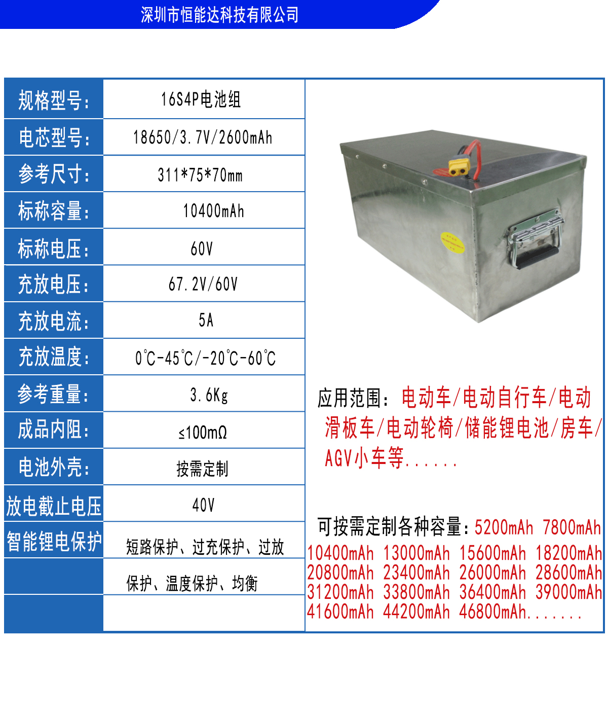 60V 10400mAh 18650-16S4P电池组 - 深圳市恒能达科技有限公司
